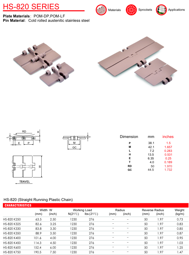 Цепь пластинчатая пластиковая серии HS-820